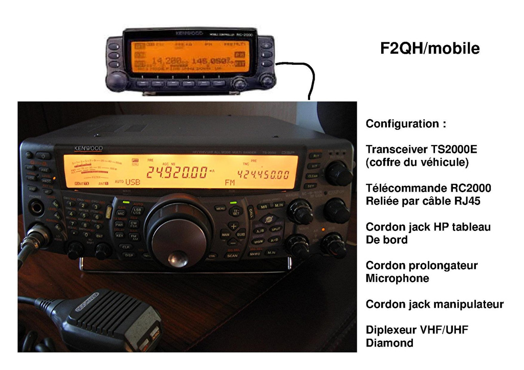 TS2000E+RC2000