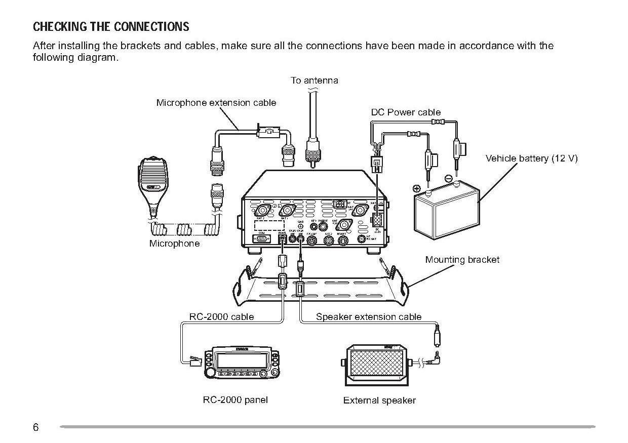 F2QH/M > 2005 : TS2000 et telecommande RC2000